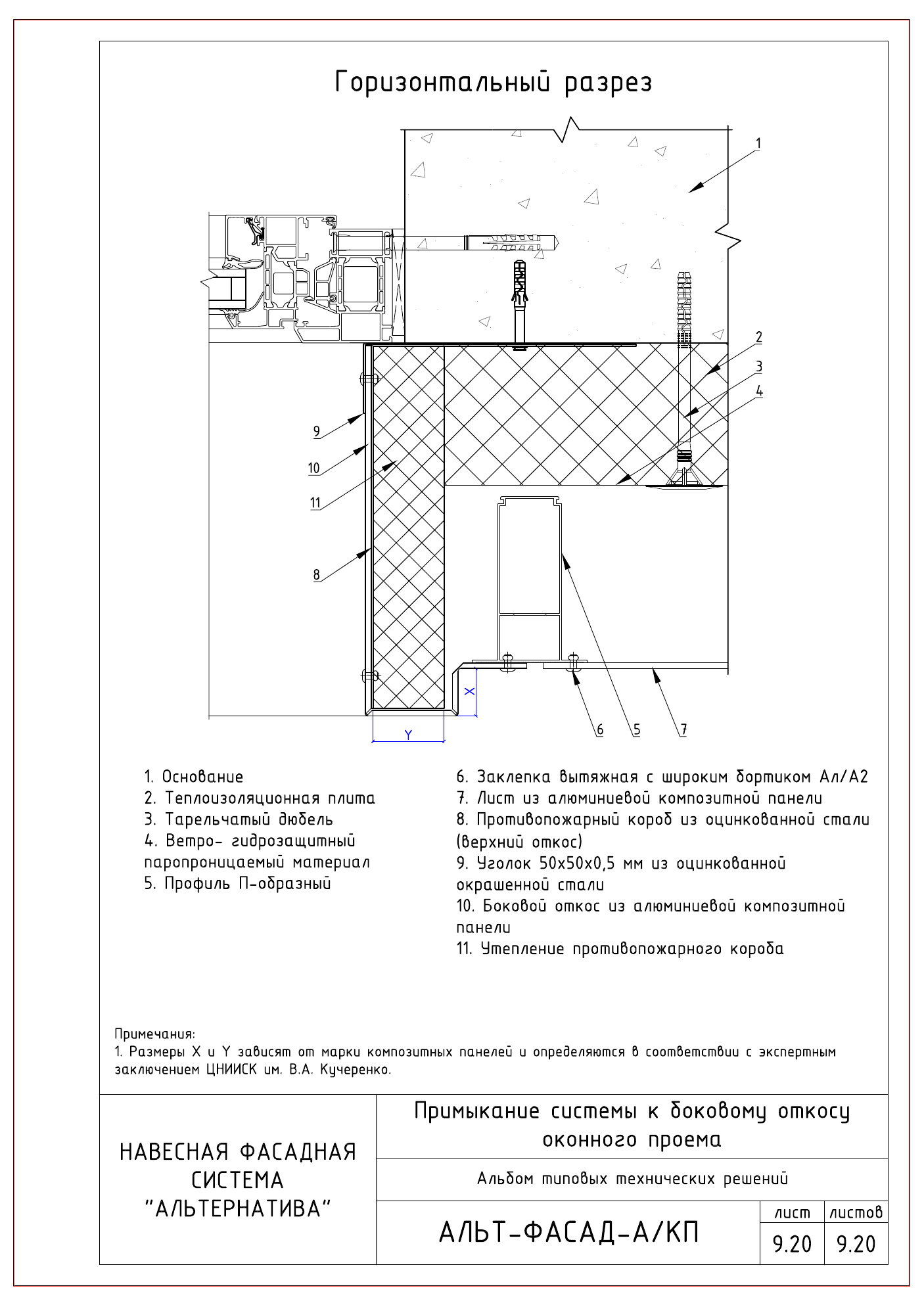 Боковое примыкание: система с композитными панелями