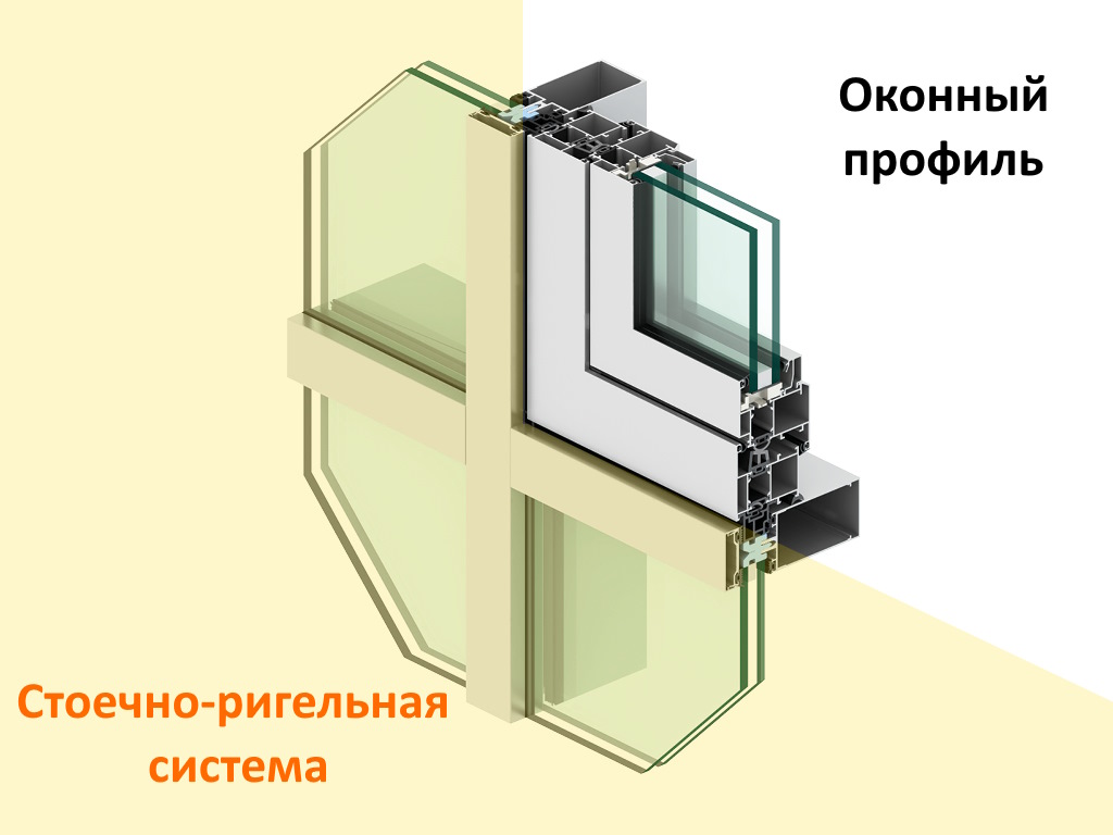 пример интеграции оконного профиля в стоечно ригельную систему.jpg