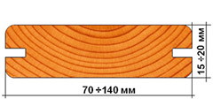 Прямой планкен с пазами. facade.ru