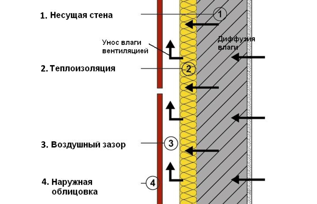 вентзазор.jpg