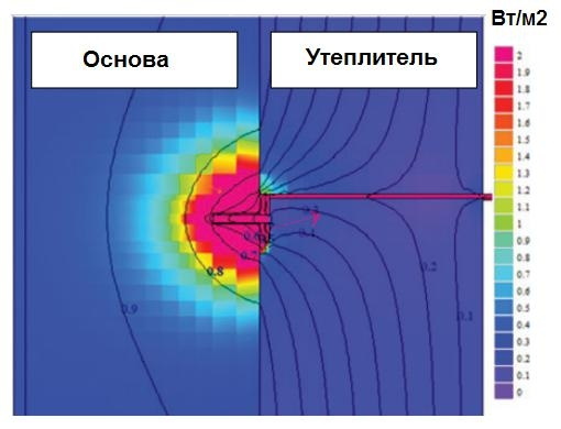 Мостик холода.jpg