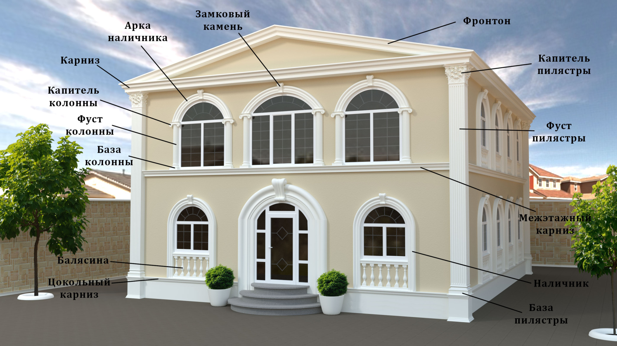 Схема архитектурных деталей фасада здания.jpg