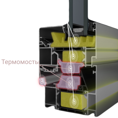 Тёплое остекление беседки